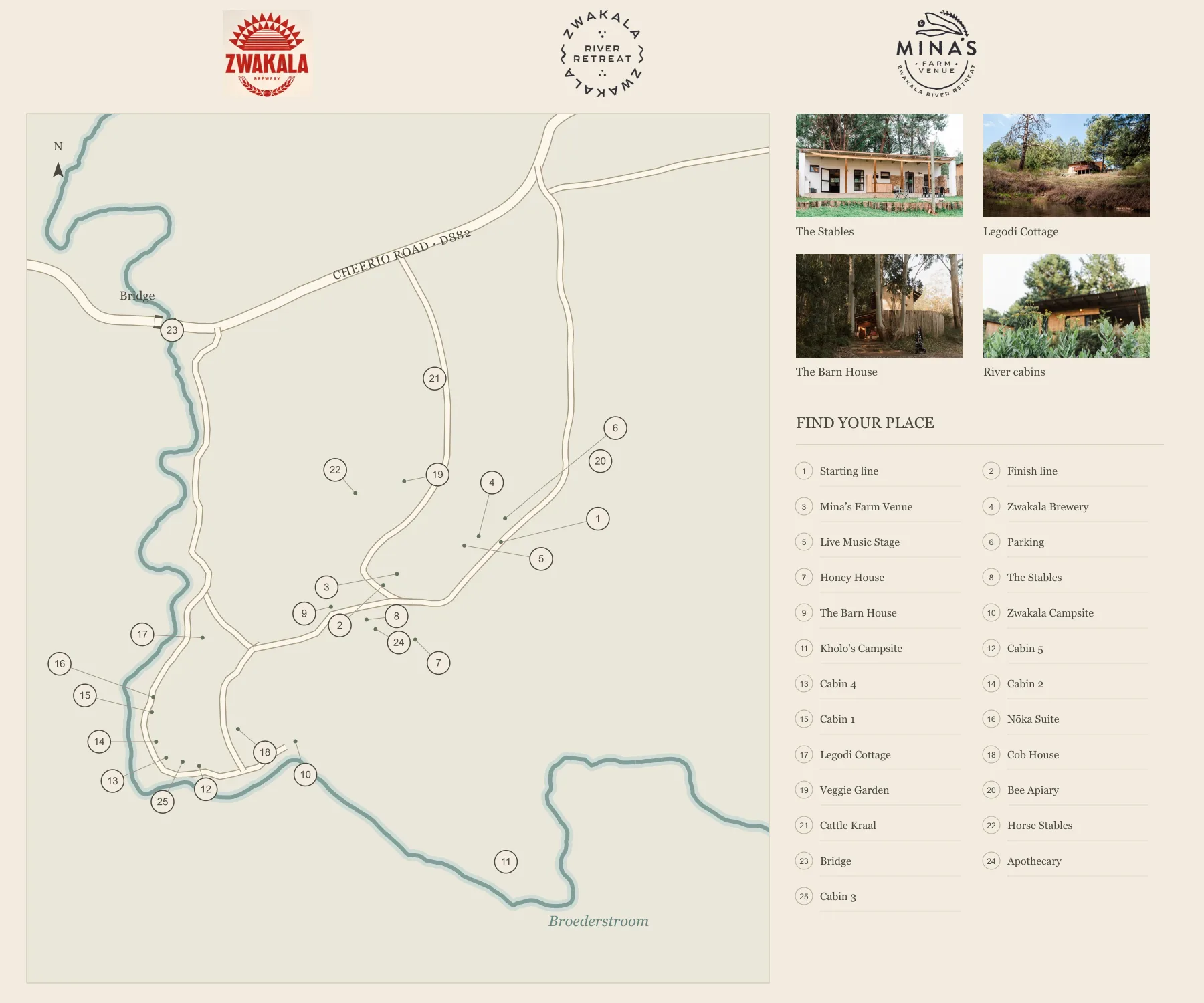 Glendennis Farm map with mapped roads, river and bridge, numbered locations, and a photo guide to the cottages and cabins.